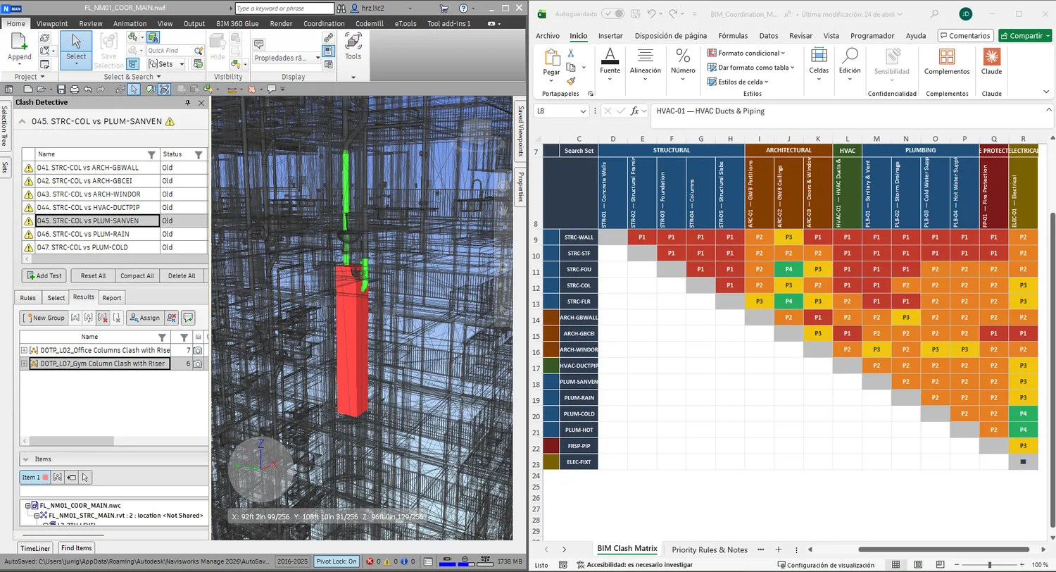 Vista de coordinación en Navisworks con interferencias e issues